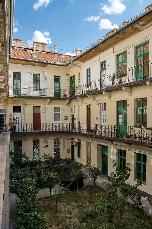 Rooms Of Wr19 Budapest